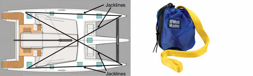 Jacklines